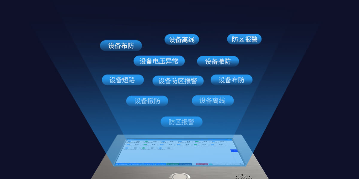 Q800系列全網(wǎng)絡(luò)報(bào)警主機(jī)