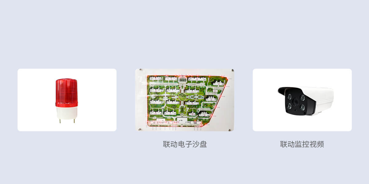 Q800系列全網(wǎng)絡(luò)報(bào)警主機(jī)