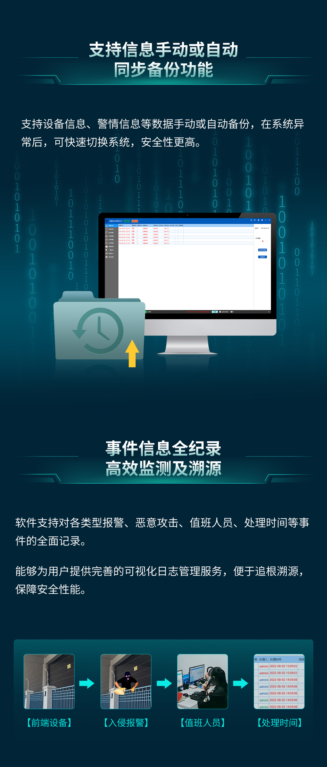 艾禮安新國(guó)標(biāo)軟件來了！