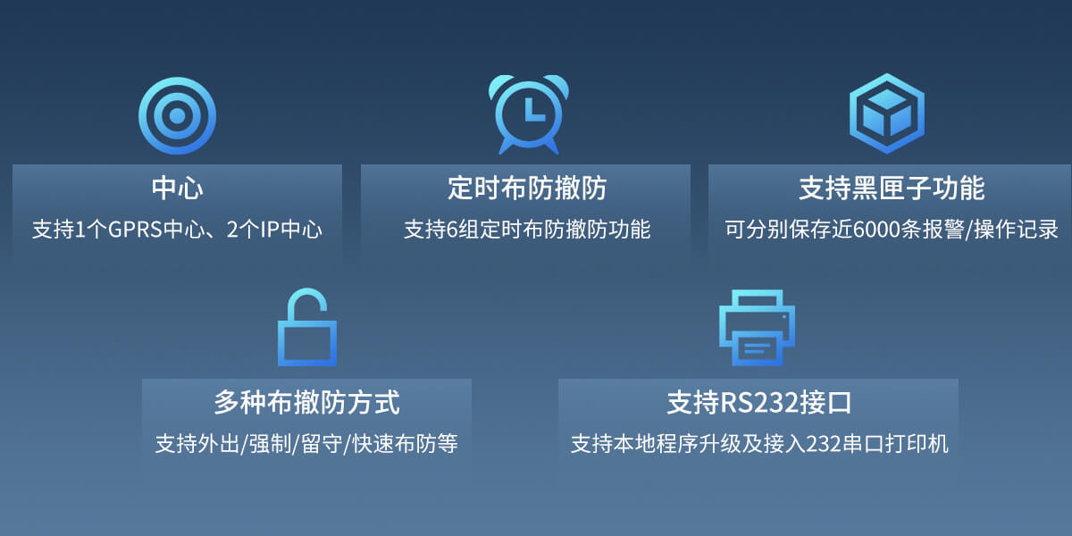 AL-238P智能報(bào)警控制器