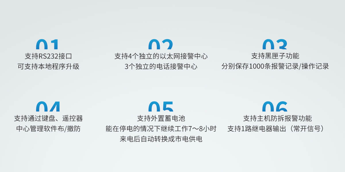 AL-74系列數(shù)字融合總線報(bào)警主機(jī)