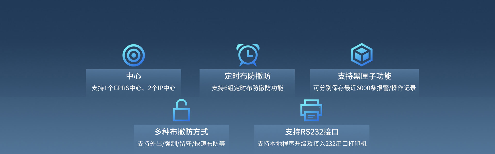 AL-238P智能報(bào)警控制器