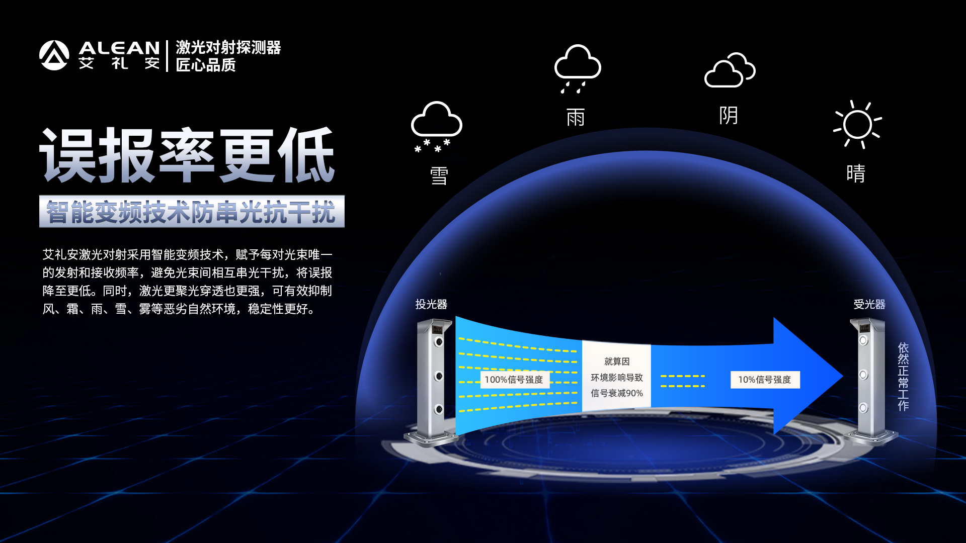 激光對(duì)射那些讓人怦然心動(dòng)的設(shè)計(jì)細(xì)節(jié)
