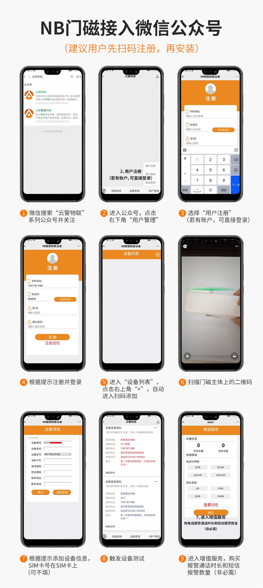 NB門磁的應(yīng)用及其注意事項 NB門磁的應(yīng)用及其注意事項