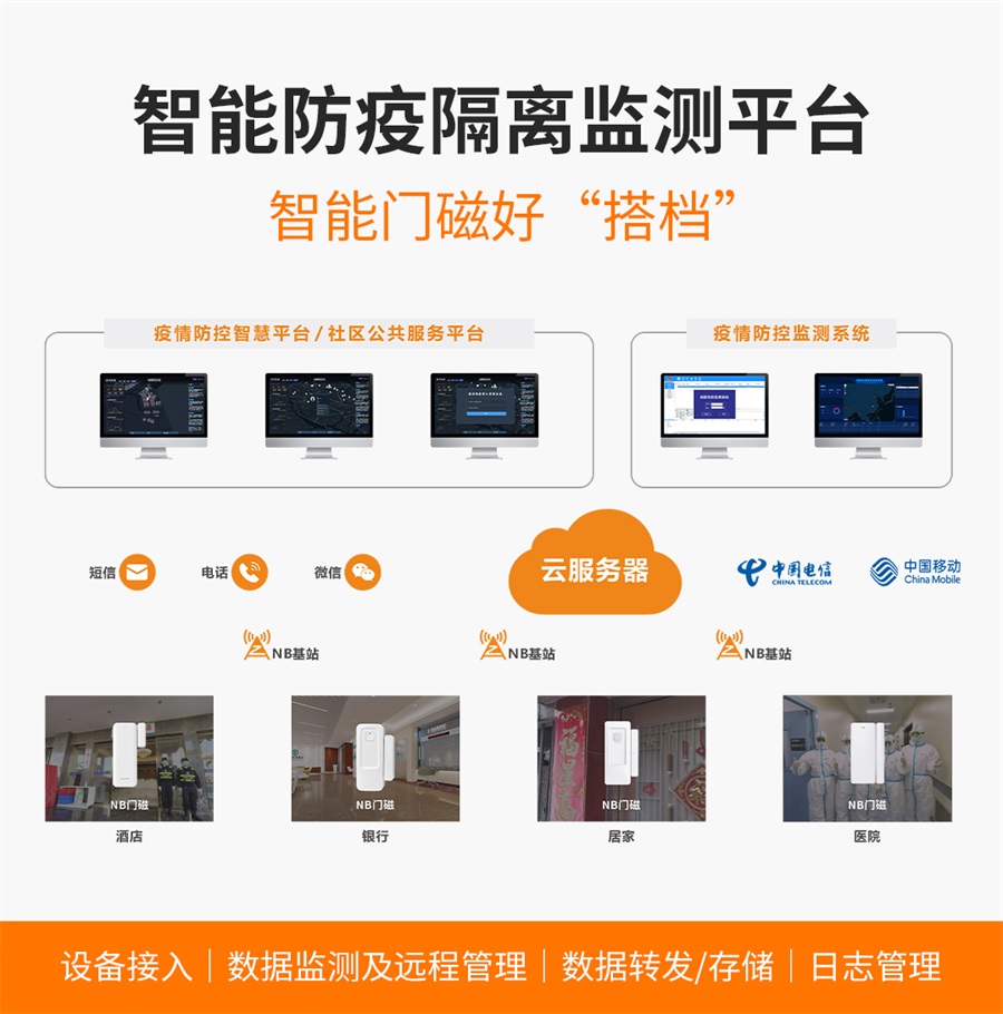 NB門磁的應(yīng)用及其注意事項 NB門磁的應(yīng)用及其注意事項
