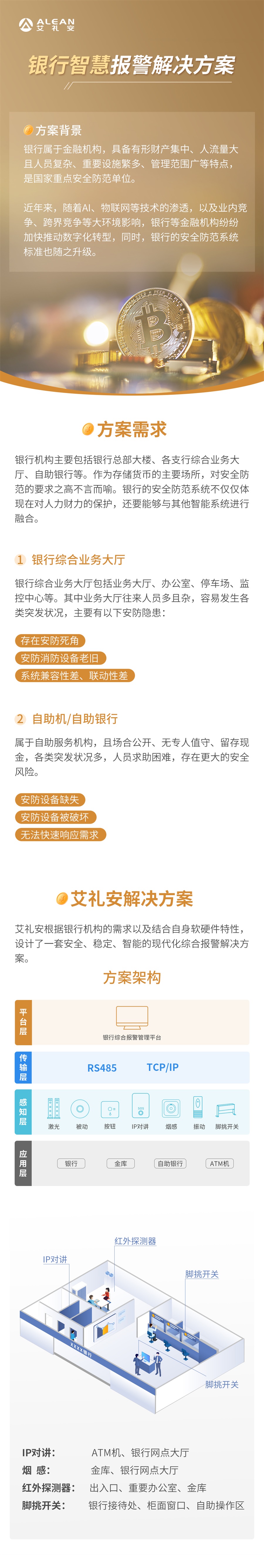 艾禮安銀行智慧報(bào)警解決方案