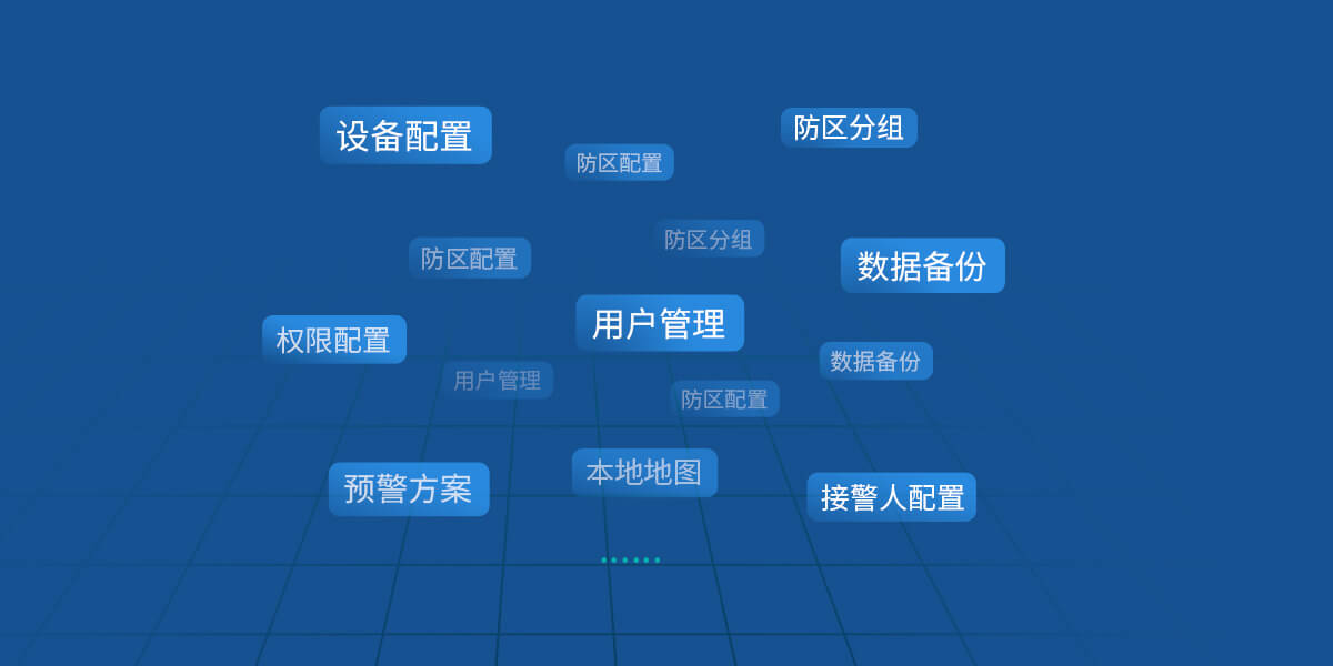 AL-2008S綜合報(bào)警管理平臺(tái)