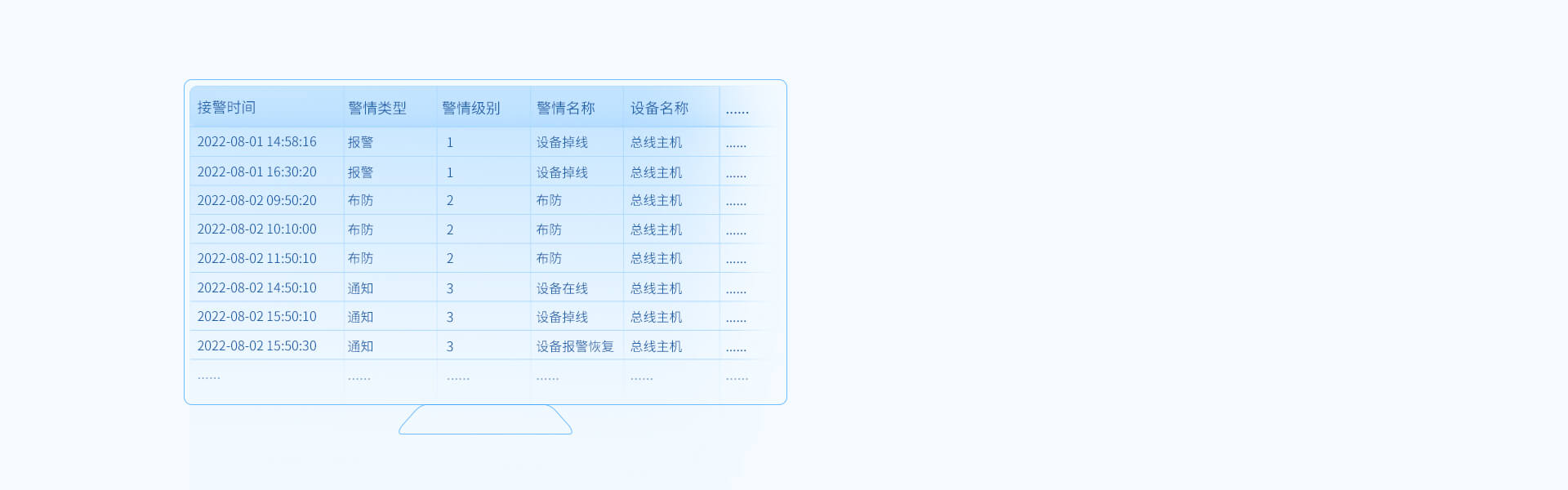 AL-2008S綜合報(bào)警管理平臺(tái)