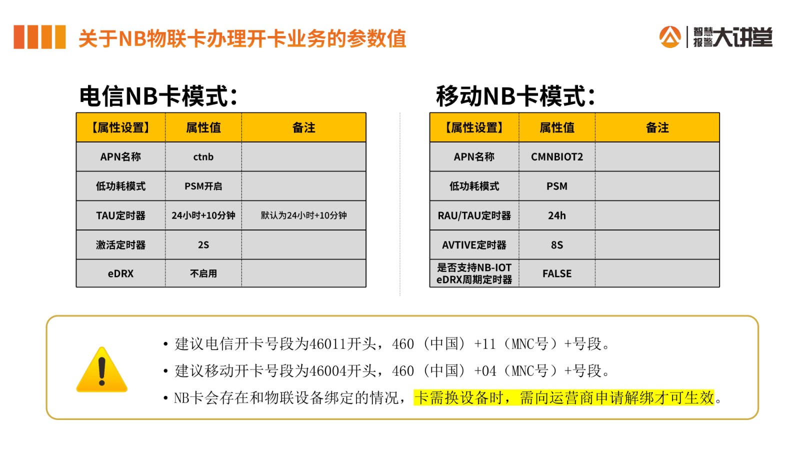 艾禮安智能門磁安裝手冊(cè)