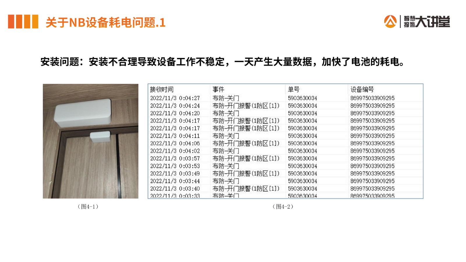 艾禮安智能門磁安裝手冊(cè)