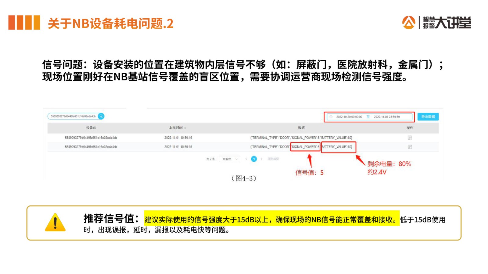 艾禮安智能門磁安裝手冊(cè)