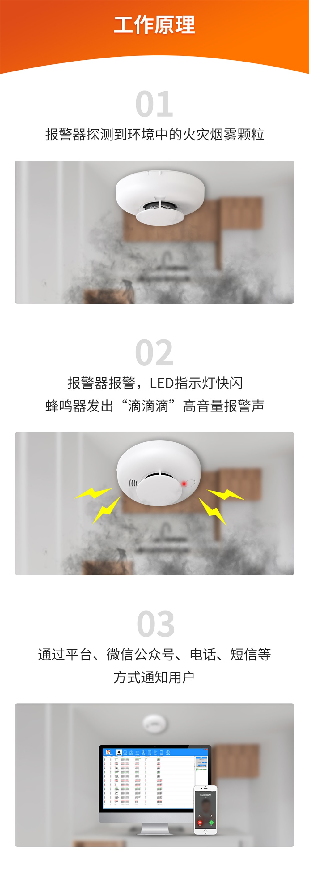 新品 ‖ 艾禮安NB-IoT智能煙霧報(bào)警器