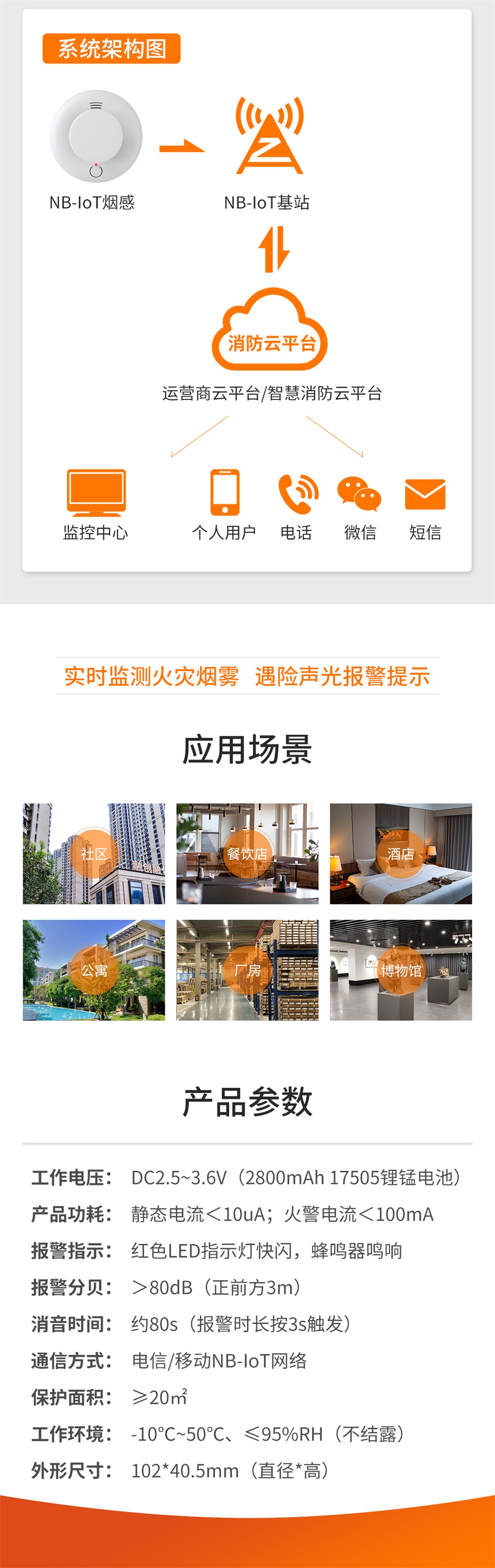 新品 ‖ 艾禮安NB-IoT智能煙霧報(bào)警器