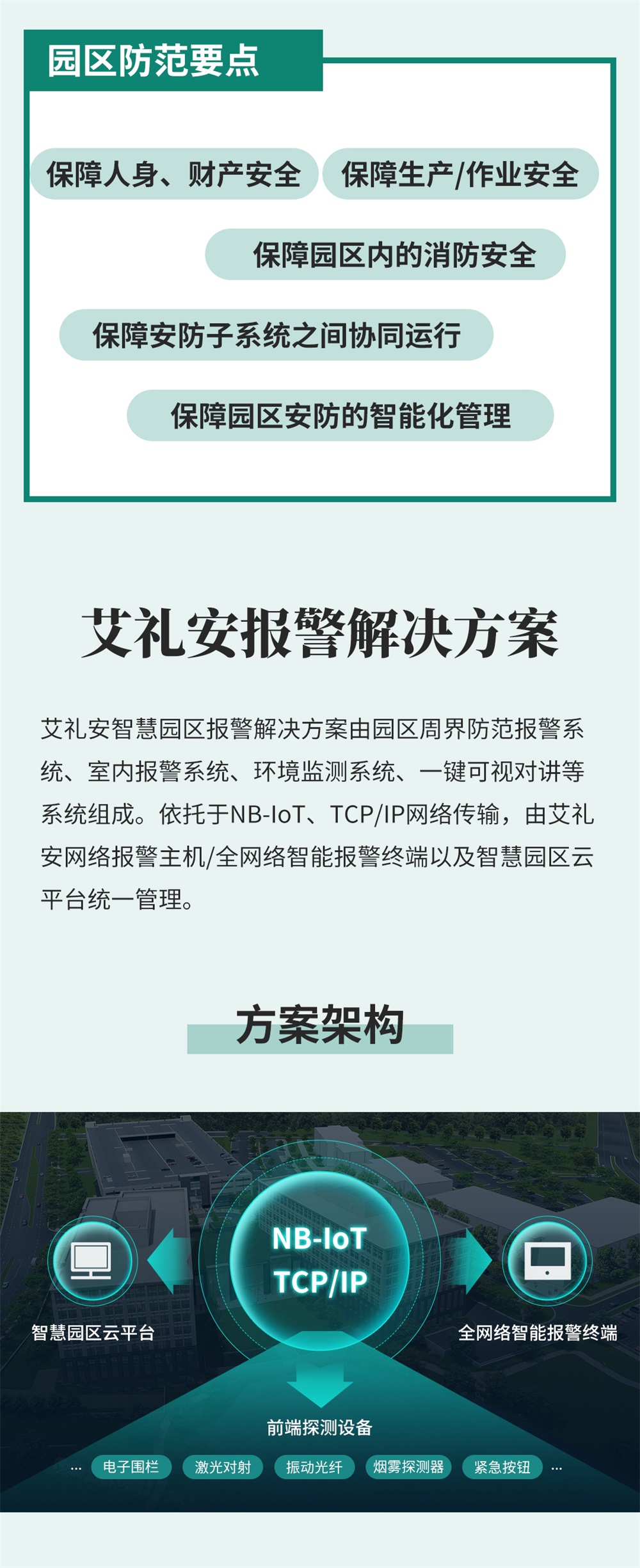 艾禮安智慧園區(qū)報警解決方案
