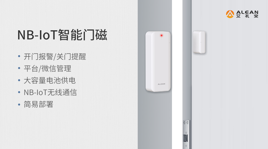 艾禮安2022 年度產(chǎn)品大盤點(diǎn)