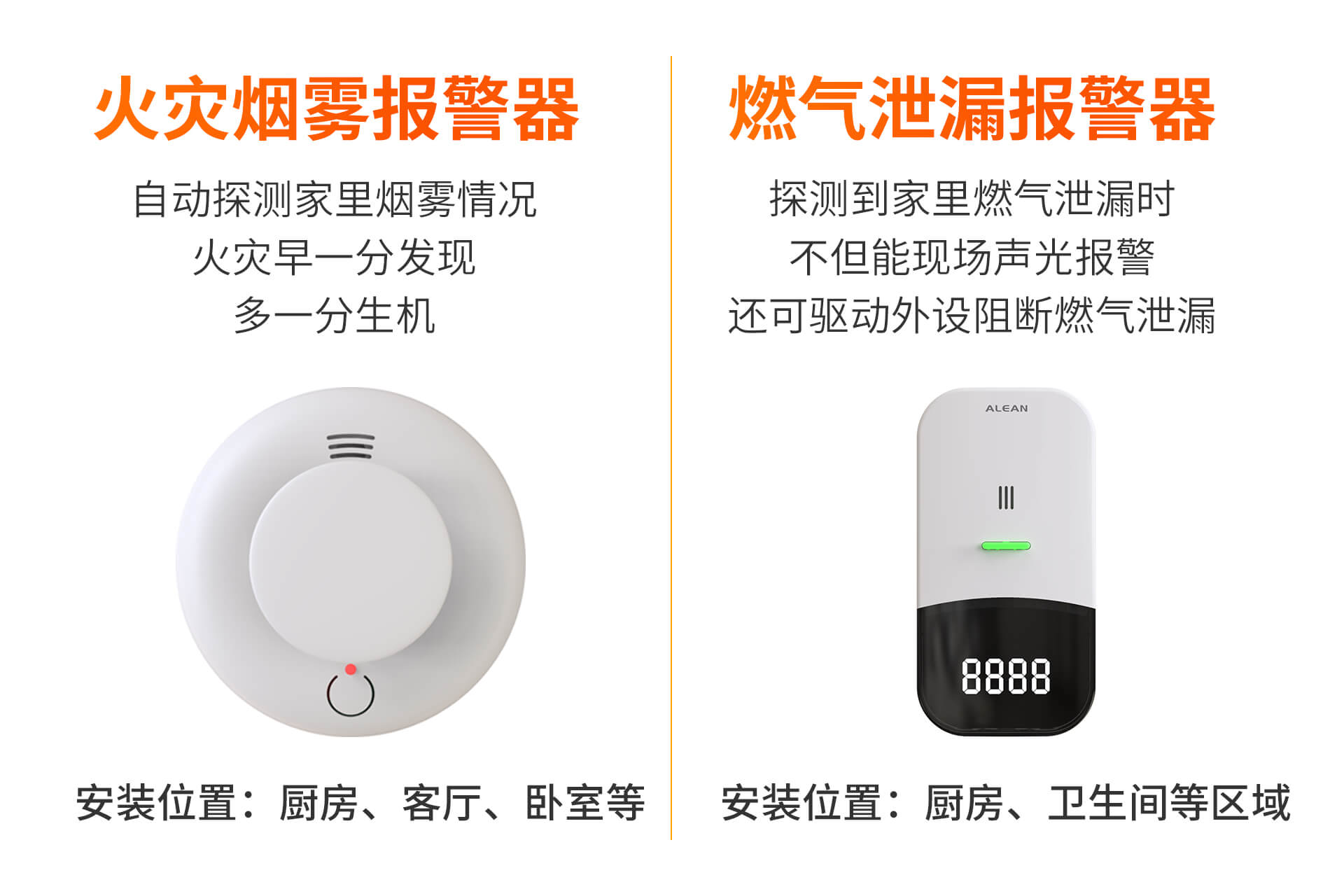 艾禮安居家養(yǎng)老智能監(jiān)護解決方案