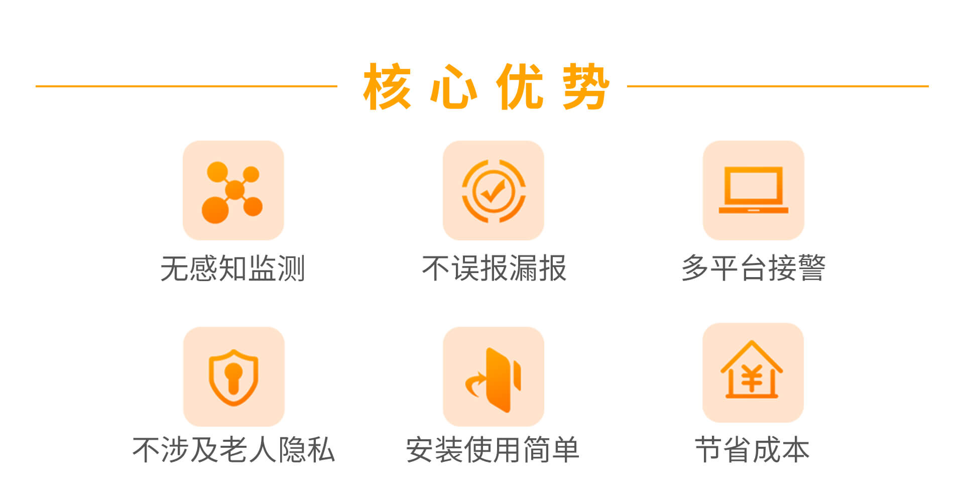 艾禮安居家養(yǎng)老智能監(jiān)護解決方案