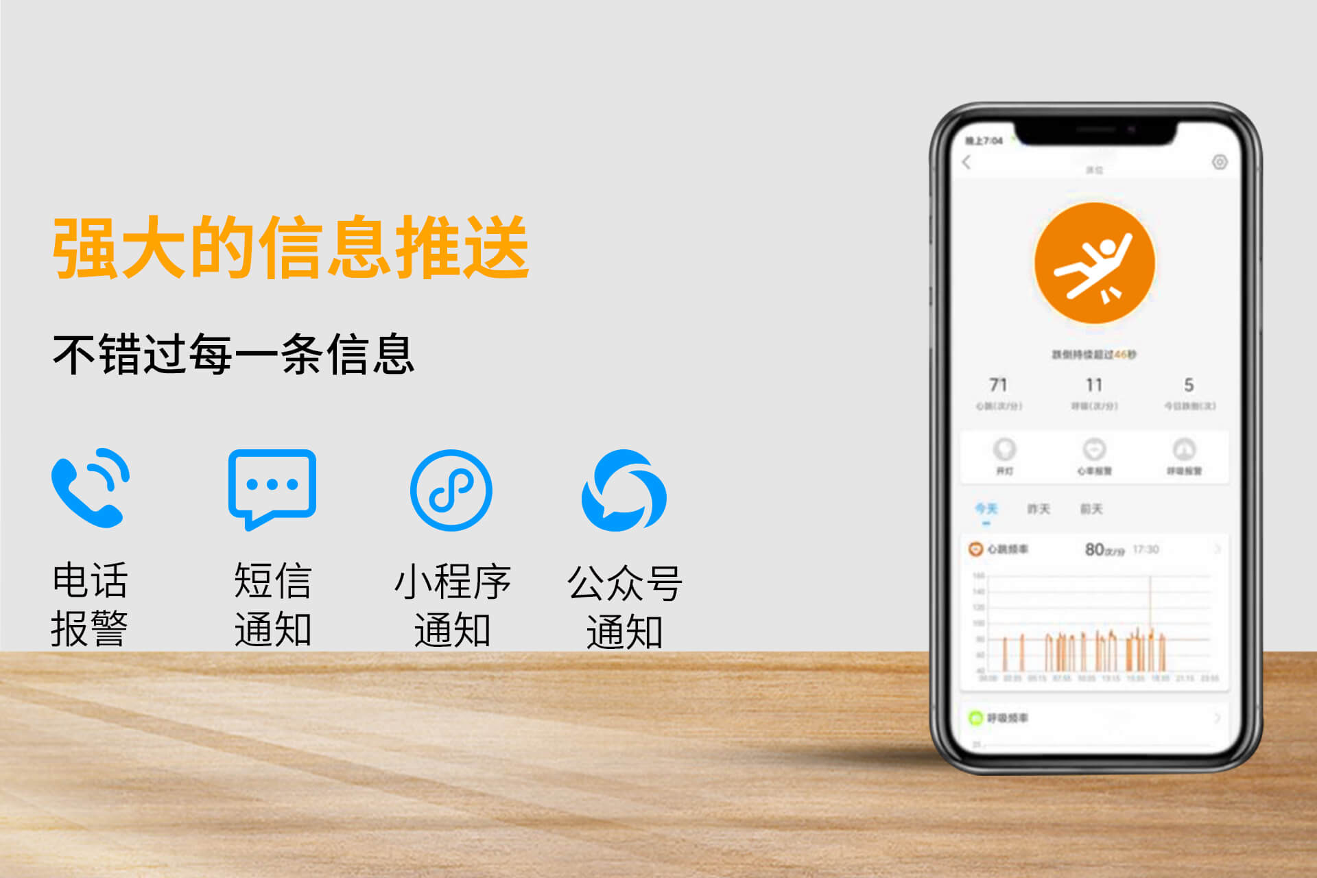 艾禮安居家養(yǎng)老智能監(jiān)護解決方案