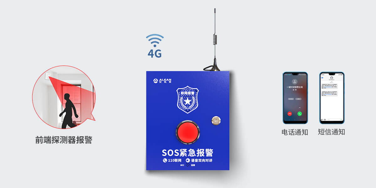 AL-238Y：4G一鍵對講報警主機