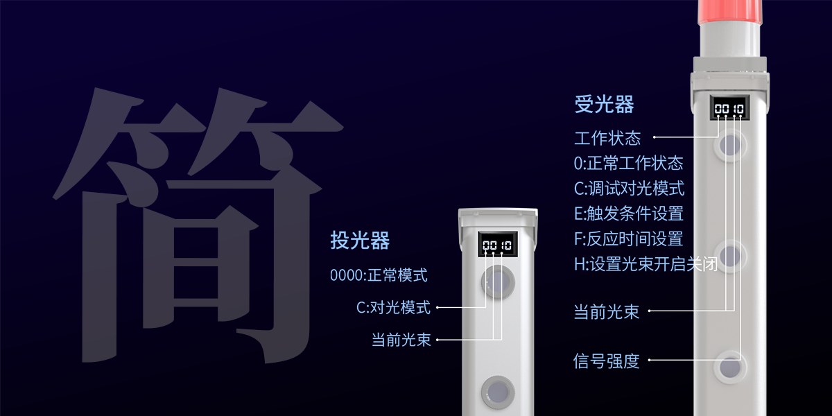 第二代激光入侵探測(cè)器
