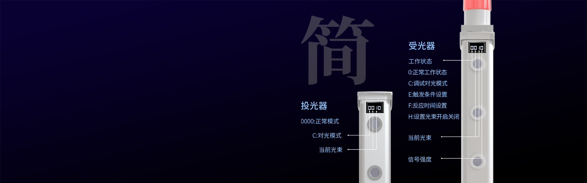 第二代激光入侵探測(cè)器