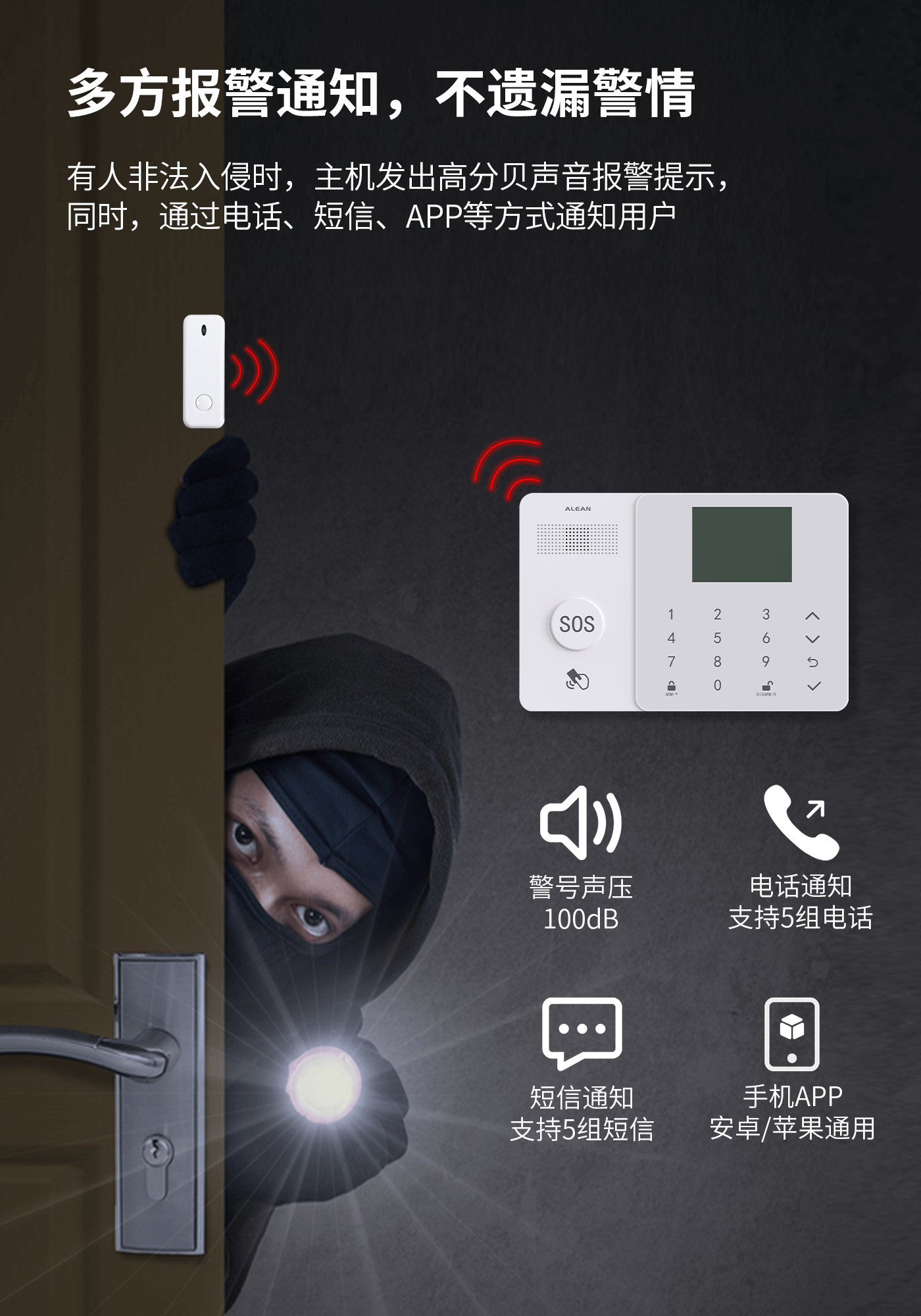 智能無線安防報(bào)警系統(tǒng)