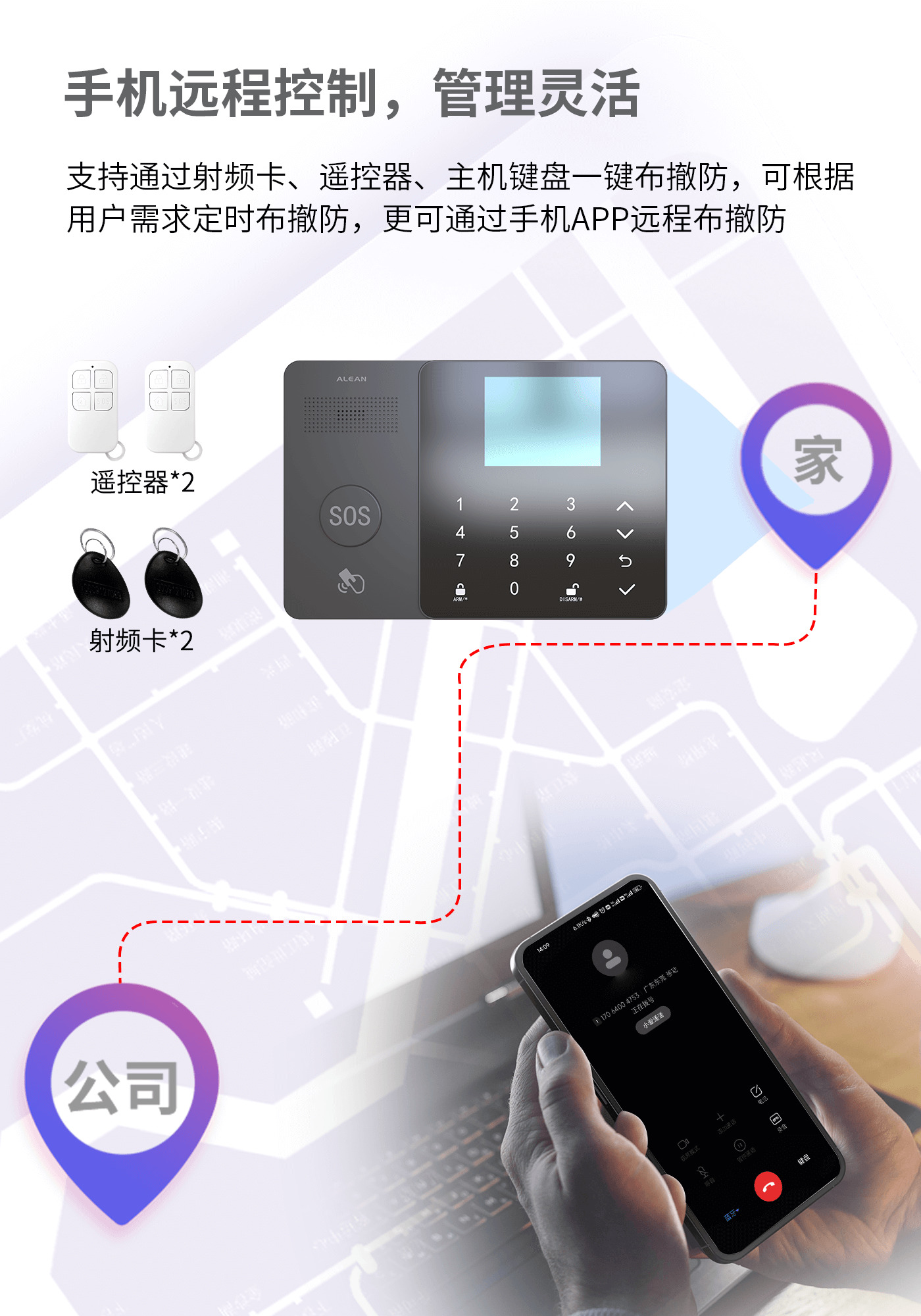 智能無線安防報(bào)警系統(tǒng)