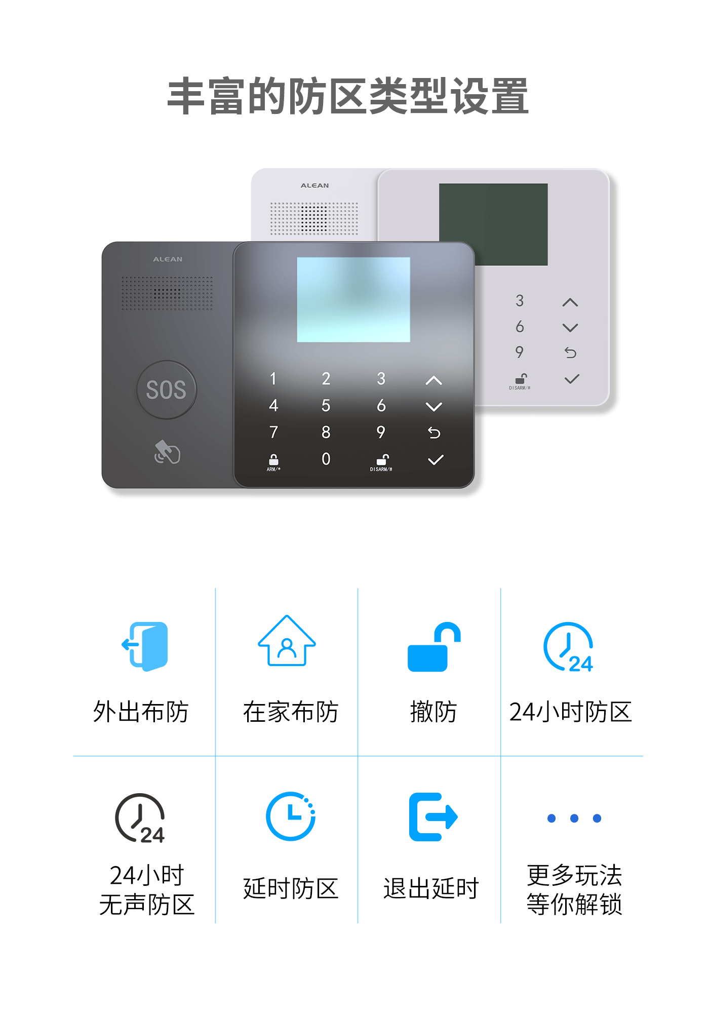 智能無線安防報(bào)警系統(tǒng)