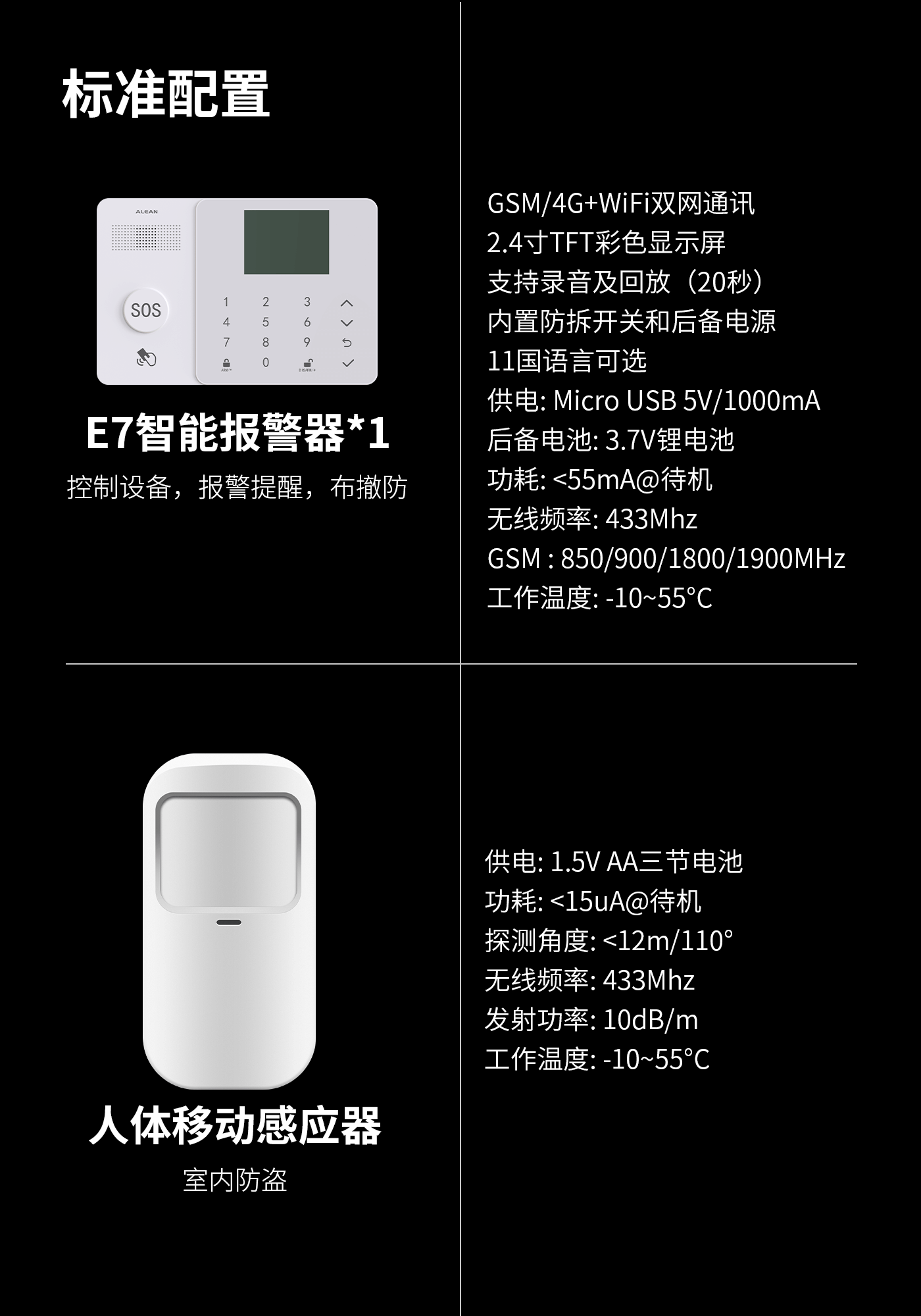 智能無線安防報(bào)警系統(tǒng)