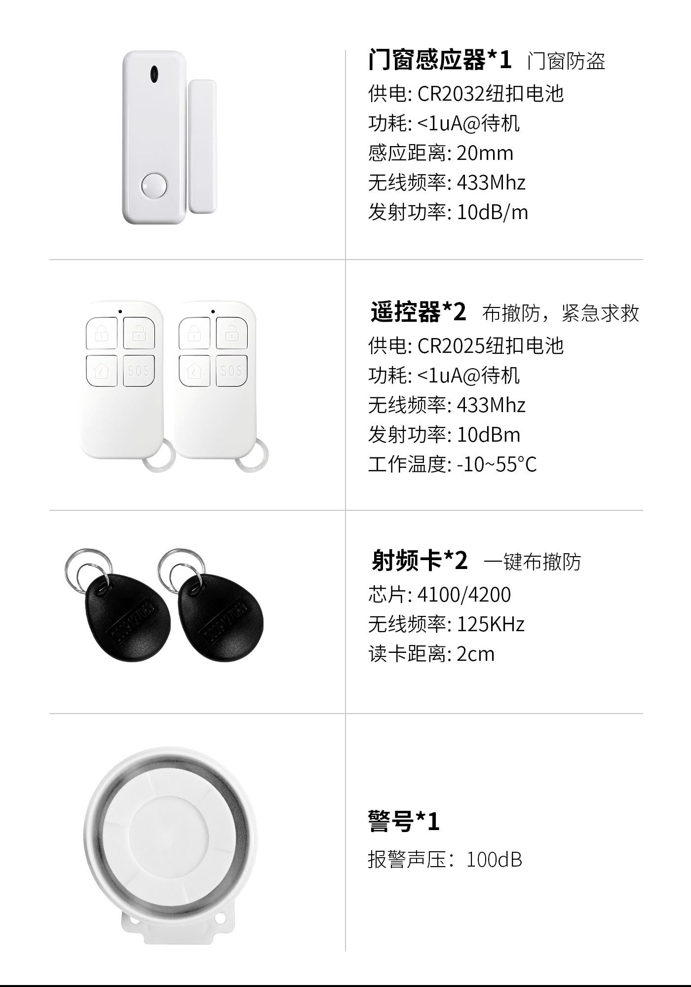 智能無線安防報(bào)警系統(tǒng)