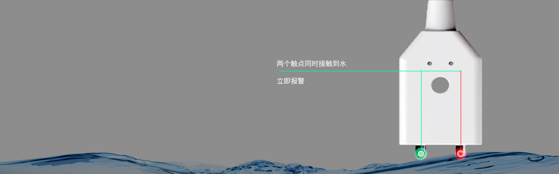 智能水浸探測器:PS-850（NB-IoT）