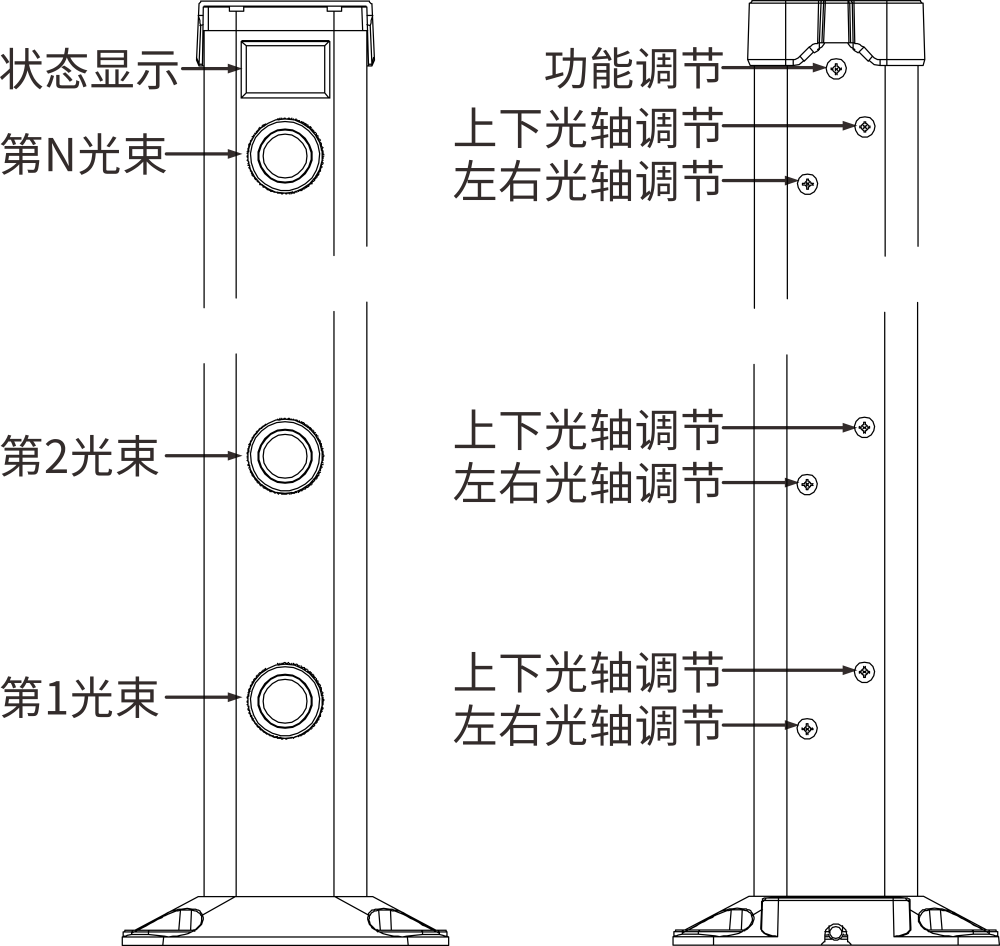 第二代激光入侵探測(cè)器使用說(shuō)明書(shū)