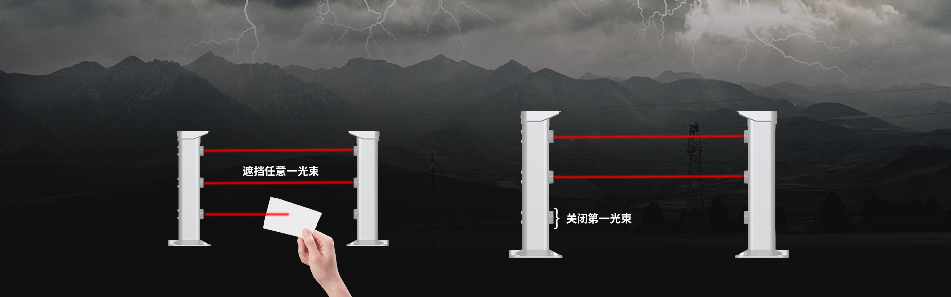 本安型防爆激光對(duì)射