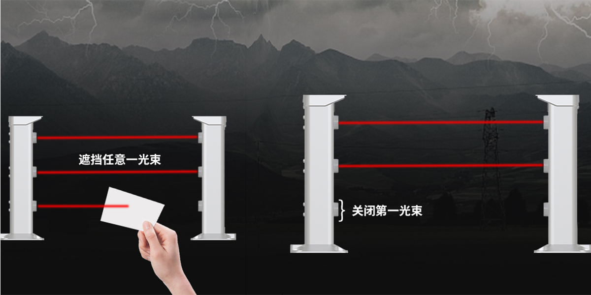 本安型防爆激光對(duì)射