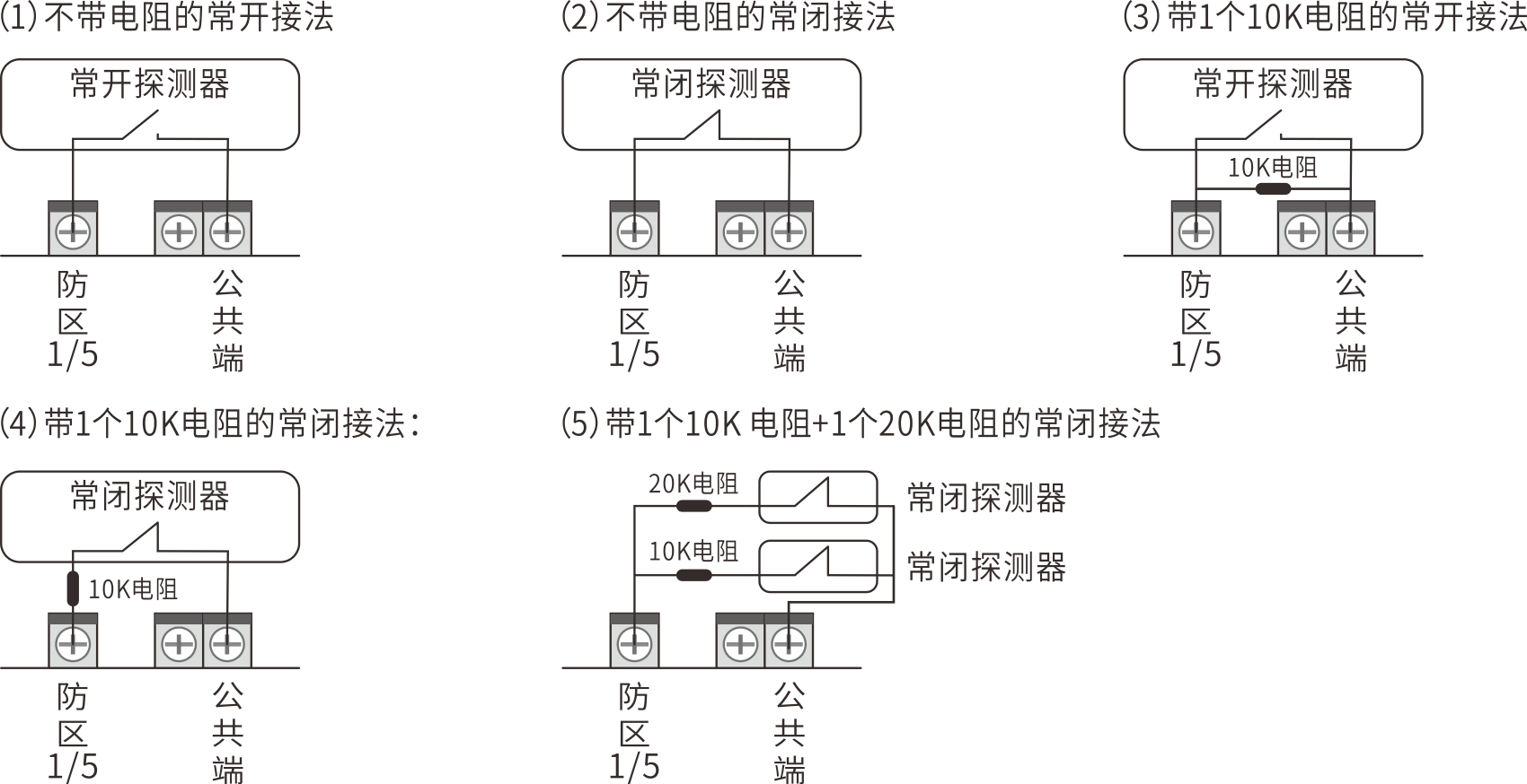 AL-74系列總線報(bào)警主機(jī)產(chǎn)品手冊(cè)