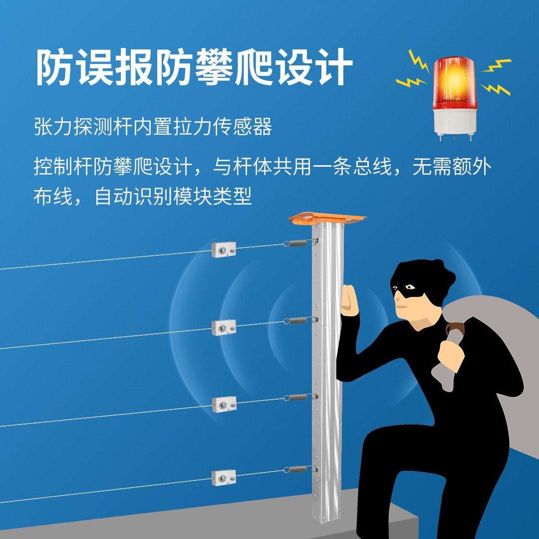 2022-9-29-網(wǎng)絡(luò)張力電子圍欄9宮格_06.jpg