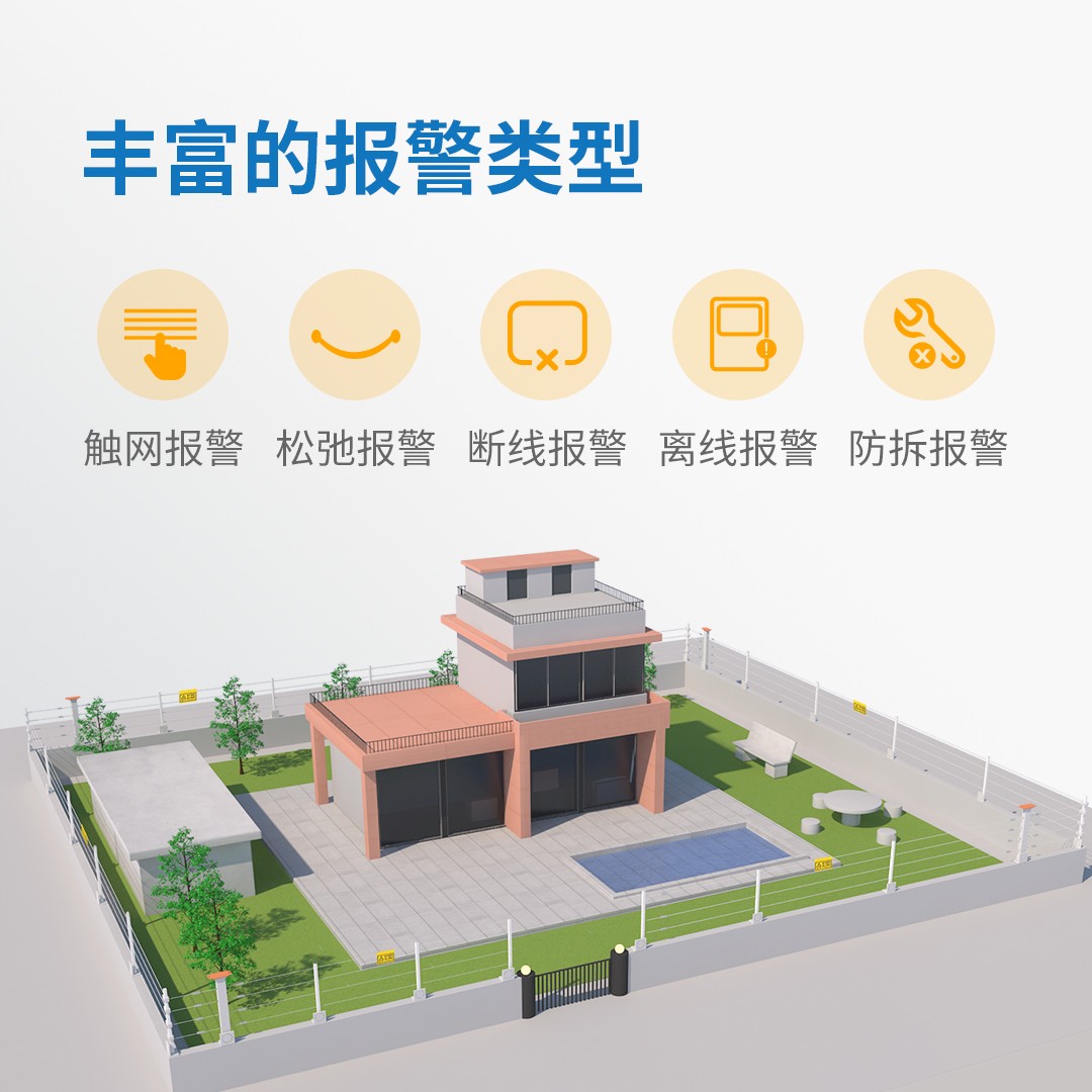2022-9-29-網(wǎng)絡(luò)張力電子圍欄9宮格_05.jpg