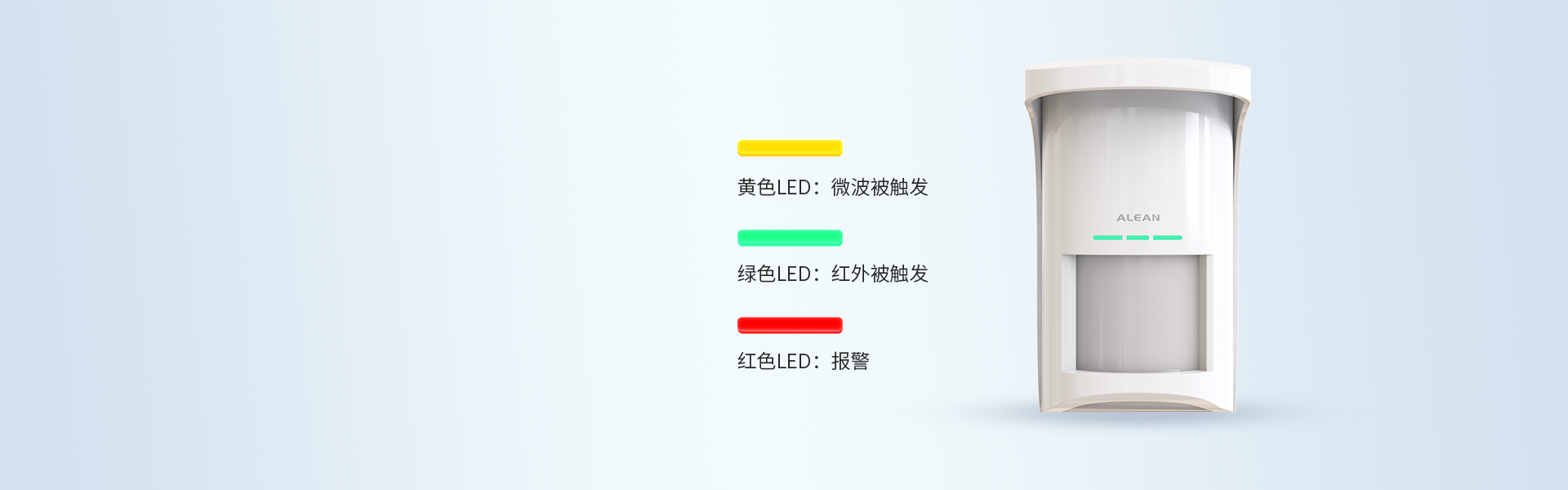 本安型防爆三鑒紅外探測器