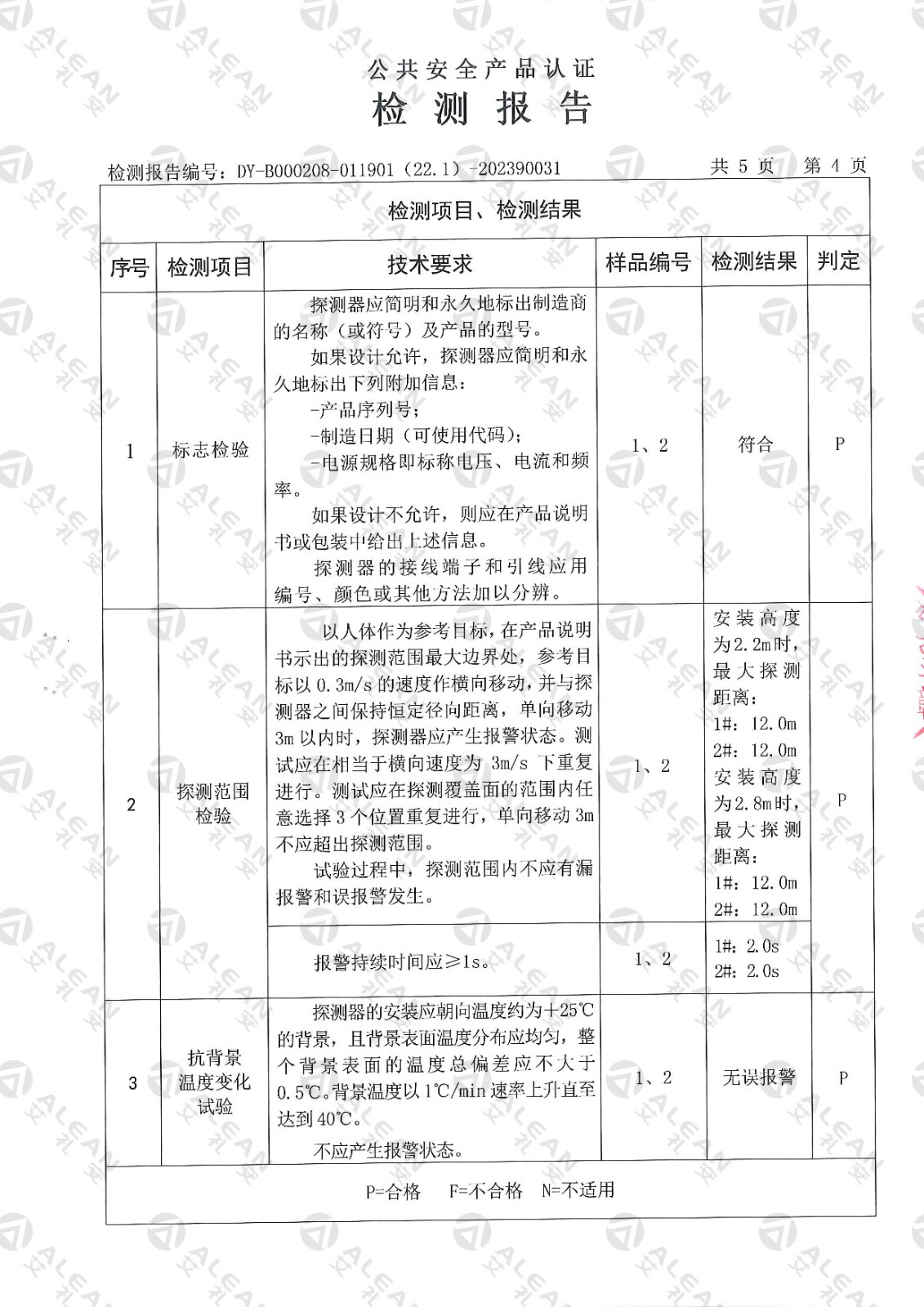 EAP-150XT被動(dòng)紅外入侵探測器檢測報(bào)告