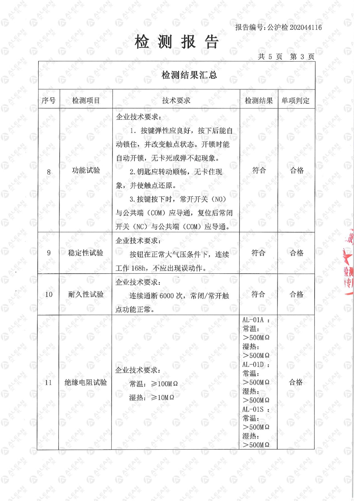 AL-01x系列緊急按鈕檢驗(yàn)檢測報(bào)告