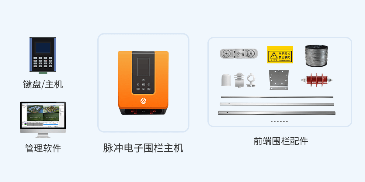 智能型脈沖電子圍欄