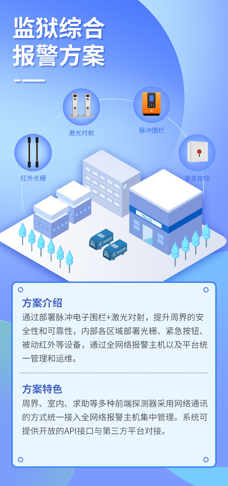 艾禮安全網(wǎng)絡(luò)報(bào)警主機(jī)方案應(yīng)用