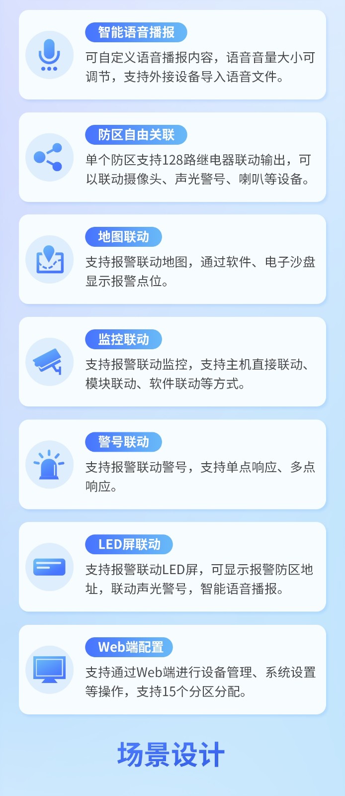 艾禮安全網(wǎng)絡(luò)報(bào)警主機(jī)方案應(yīng)用