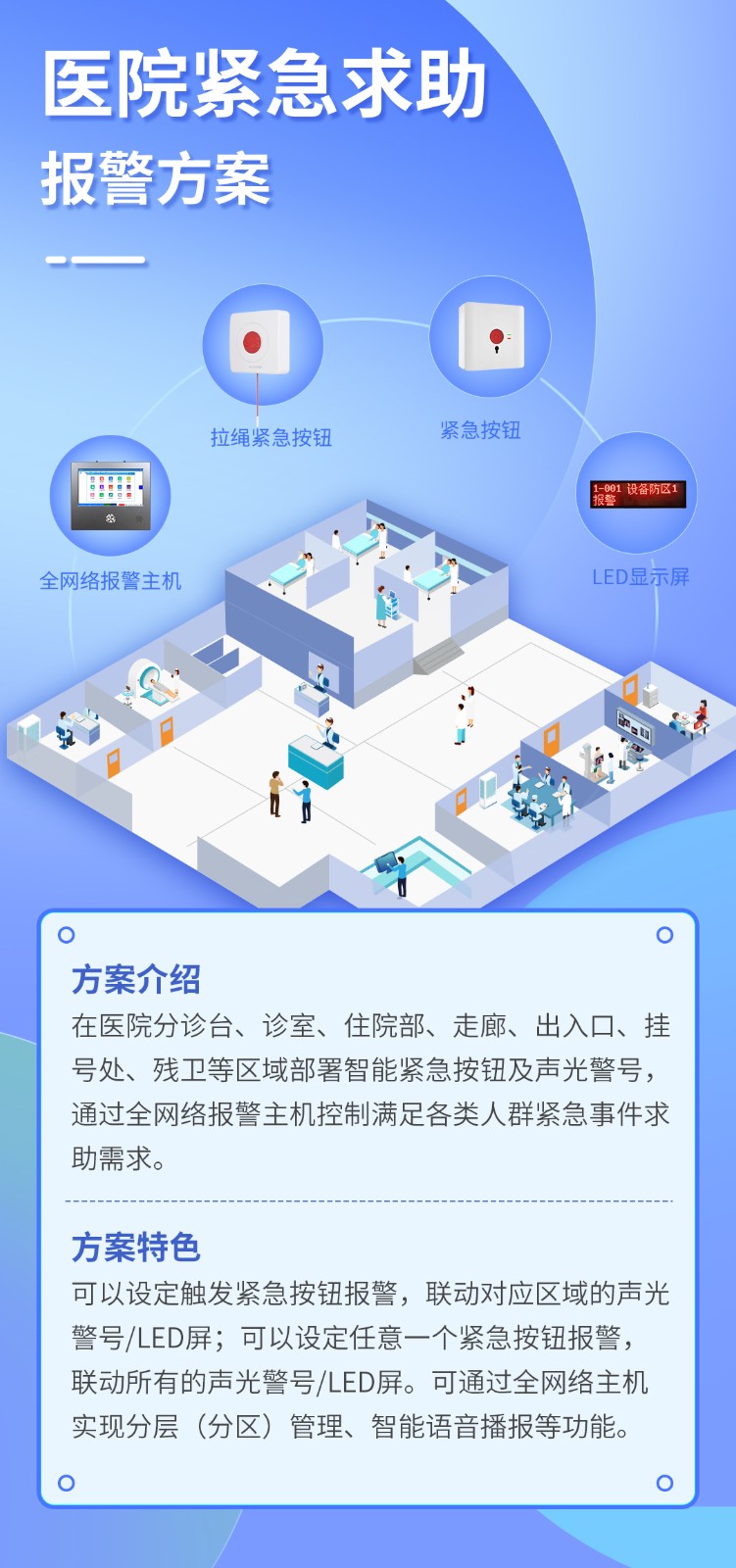 艾禮安全網(wǎng)絡(luò)報(bào)警主機(jī)方案應(yīng)用