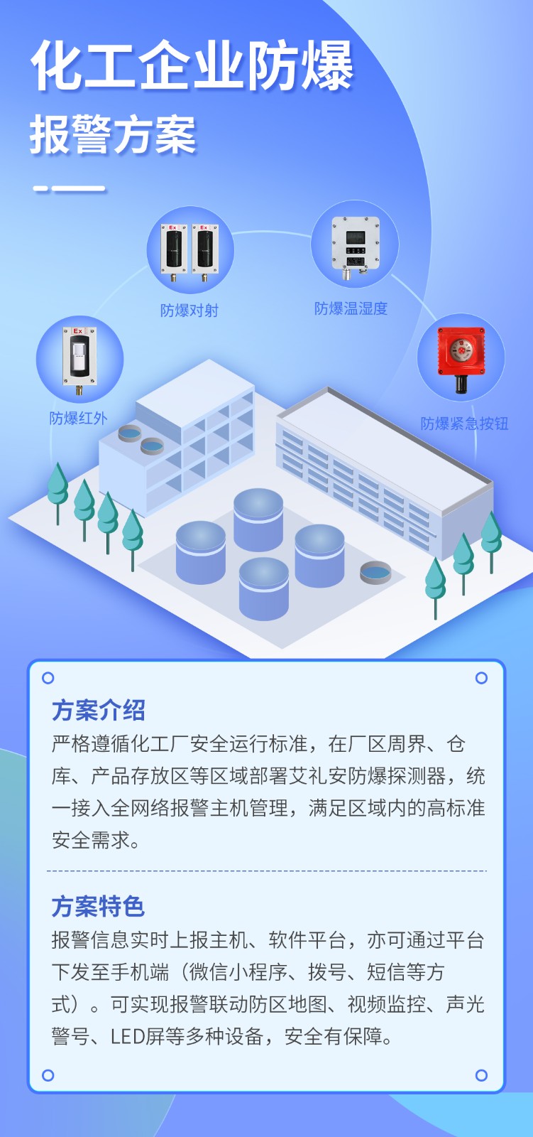 艾禮安全網(wǎng)絡(luò)報(bào)警主機(jī)方案應(yīng)用