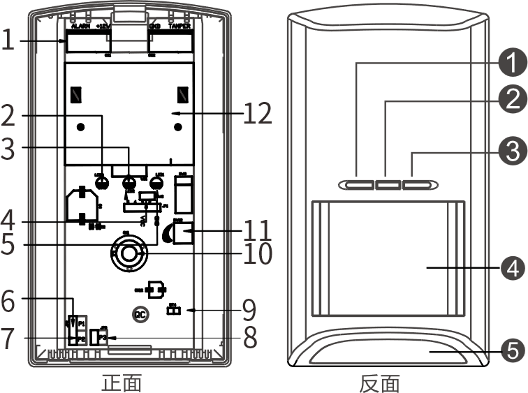 EAP-300XT(Ex)本安型防爆三鑒紅外探測(cè)器使用說(shuō)明書(shū)