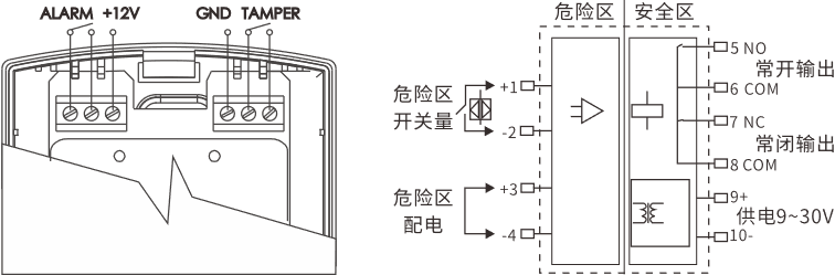EAP-300XT(Ex)本安型防爆三鑒紅外探測(cè)器使用說(shuō)明書(shū)