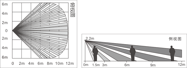 EAP-300XT(Ex)本安型防爆三鑒紅外探測(cè)器使用說(shuō)明書(shū)