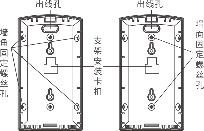 EAP-300XT(Ex)本安型防爆三鑒紅外探測(cè)器使用說(shuō)明書(shū)