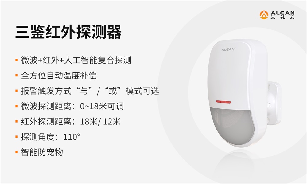 艾禮安2023年度創(chuàng)新“熱詞”